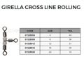 Вертлюг Cross Line Rolling Т-образный, шт